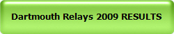 Dartmouth Relays 2009 RESULTS
