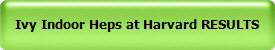 Ivy Indoor Heps at Harvard RESULTS